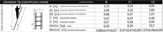 Алюмінієва телескопічна драбина на 11 сходинок HOME BAULICH, 3.2м НВ-11 фото
