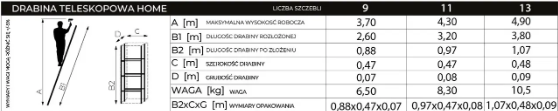 Алюминиевая телескопическая лестница с 9 ступенями HOME BAULICH 2,6м HB-9 фото